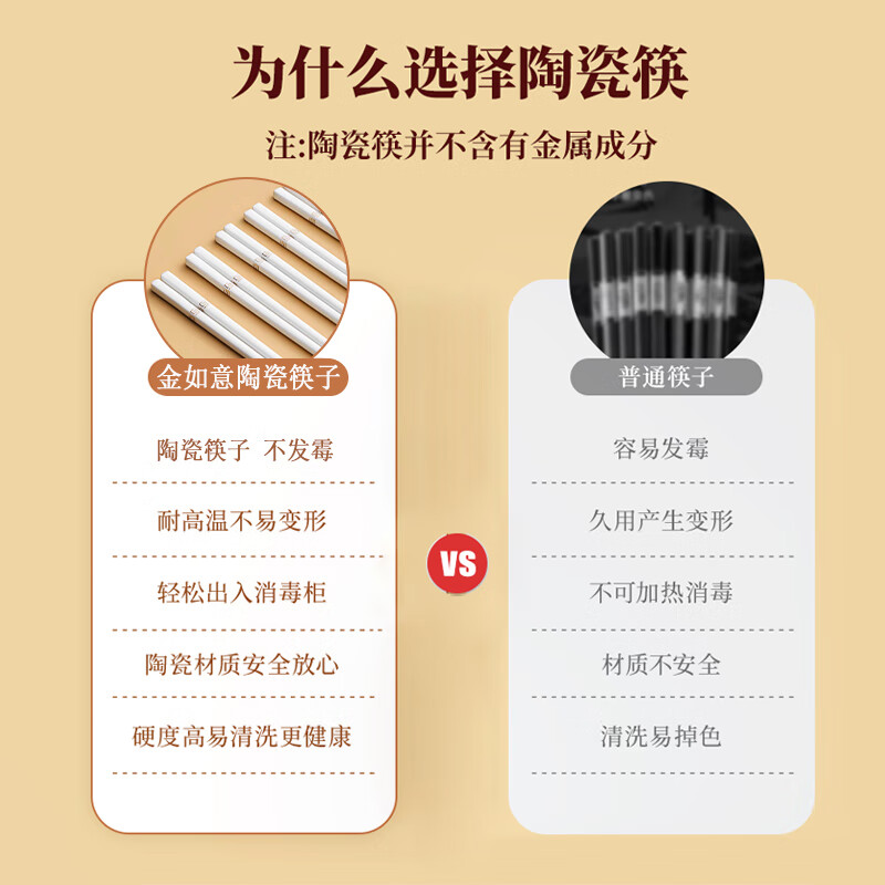 Suoyoute Jingdezhen ceramic chopsticks with gold markings for home use, high temperature resistant, easy to clean, non-deformable, mildew-proof, high-end gift tableware, Jin Ruyi 10 pairs - ceramic chopsticks, no specifications