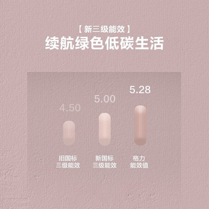 Gree air conditioner hanging large 1 hp 1.5 hp 2 hp 3 hp cooling and heating variable frequency first-class energy efficiency silent household wall-mounted commercial shop single cooling rental room bedroom living room second-hand 90% new large 1 hp heating and cooling brand new copper pipe + entry + installation