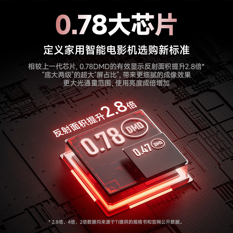 XGIMI T10 0.78 DMD laser HDR movie projector 5000 CVIA ultra-high brightness ultra-high dynamic contrast 4K ultra-clear home smart projector national subsidy