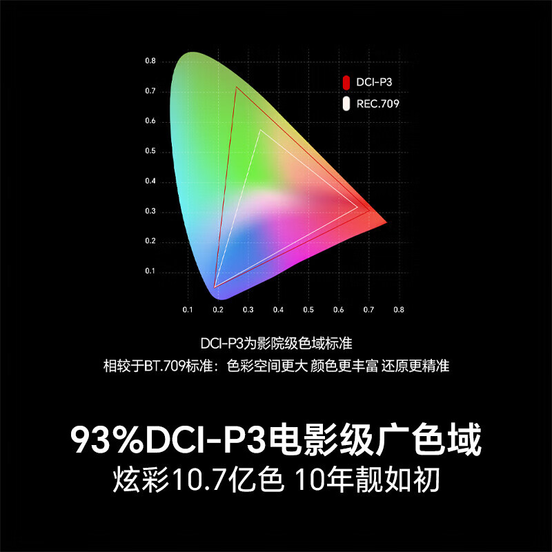 Hisense TV D60QD 75-inch 264Hz high brush movie-level wide color gamut U+ super picture quality 2.2 channels 360 smart antenna WIFI 6 3+64G memory