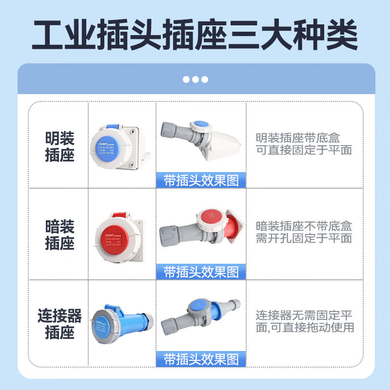 Chint (CHNT) ZTP-0132-3-16A IP67 plug 3-core 16A blue