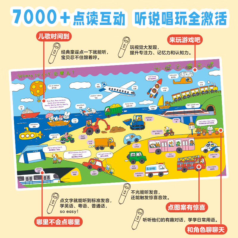 Click-to-read version Hat Hat Rabbit English Chat Big Book Hardcover Picture Book Mandarin English Cantonese Trilingual Point Reading 0 Basic English Enlightenment Situational Dialogue Game Interactive Picture Book (Supports the original Little Monkey Pipi Chicken Ball Dolphin Xiaomeng Point reading pen needs to be purchased separately) Birthday gift Xinxiyue children's book New Year's gift Hat Hat Rabbit English Chat