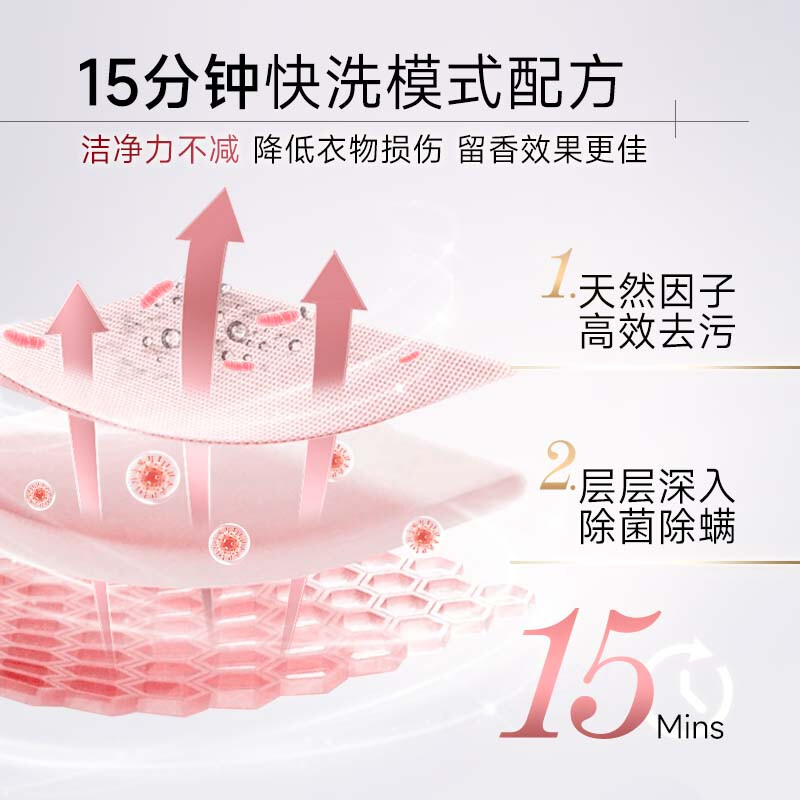 Shiny laundry detergent with long-lasting fragrance 850ml, sterilizing and removing mites, quick cleaning, perfume master trendy fragrance