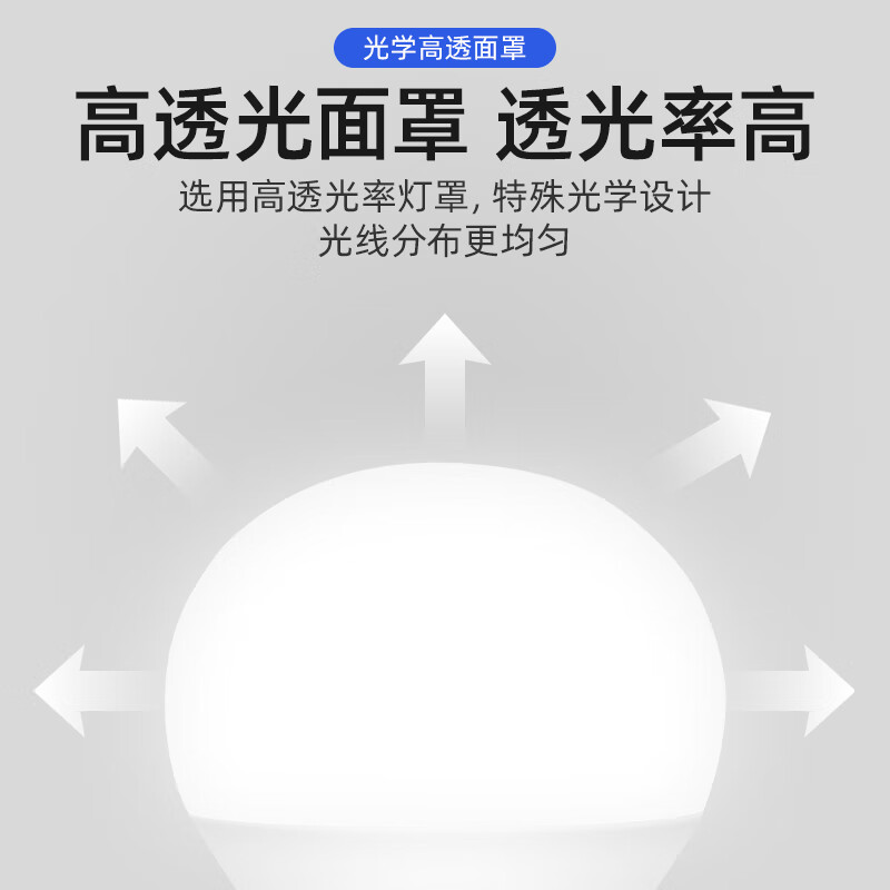 Philips (PHILIPS) constant-brightness LED bulb high-brightness energy-saving bulb lighting source E27 screw 6.5W yellow light 3000K true color version