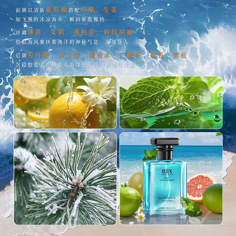 IDX Cerulean Men's Perfume Sample 5ml