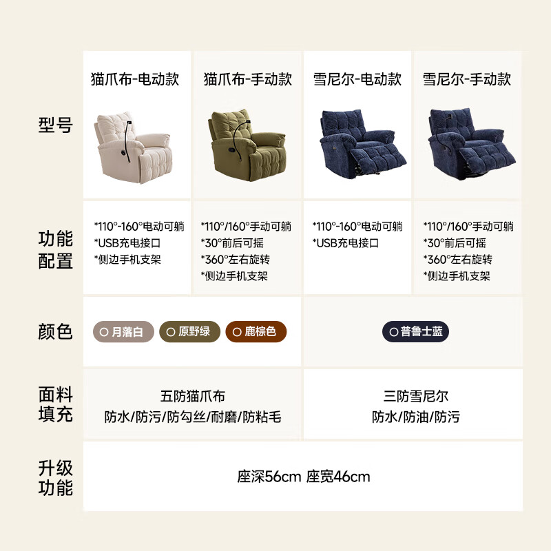 Chivas (CHEERS) first class smart chair fabric sofa manual function cloud Chivas rocking swivel chair K30005 brown