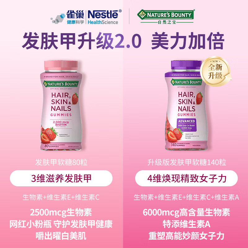 Nature's Treasure Nestle's Hair and Skin Gummies Biotin Complex Vitamins Brighten Nails, Hair Care, Skin Beautification and Promote Collagen Synthesis 2 Capsules Containing 6000mcg | Upgraded Hair and Skin 140 Capsules * 1 Bottle