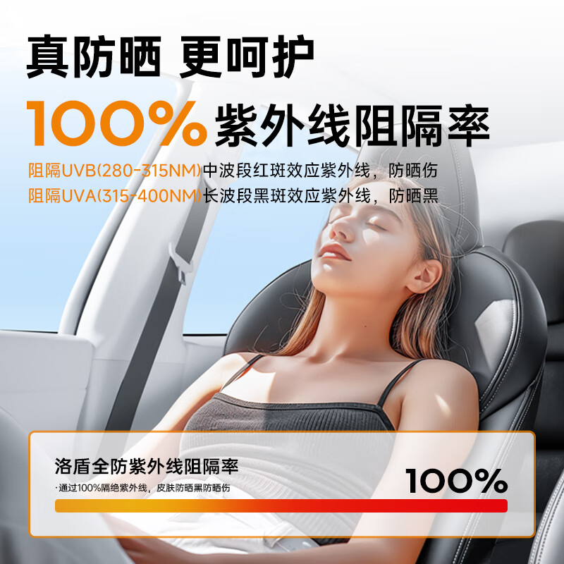 Luodun spot speed platinum D car film full car film car glass film solar film insulation film window film sun protection and explosion-proof film platinum D series
