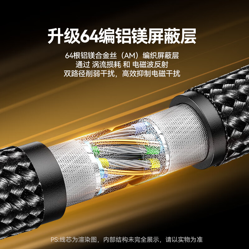 Shanze HDMI2.0 to DP1.2 adapter 1.5m 4K/60hz ultra high definition video converter connected to Displayport male laptop to monitor HP615X