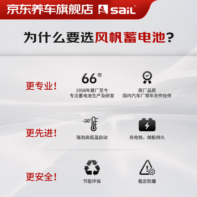 Sail car battery high performance maintenance-free 6-QW-70 and 20-72 trade-in for home installation