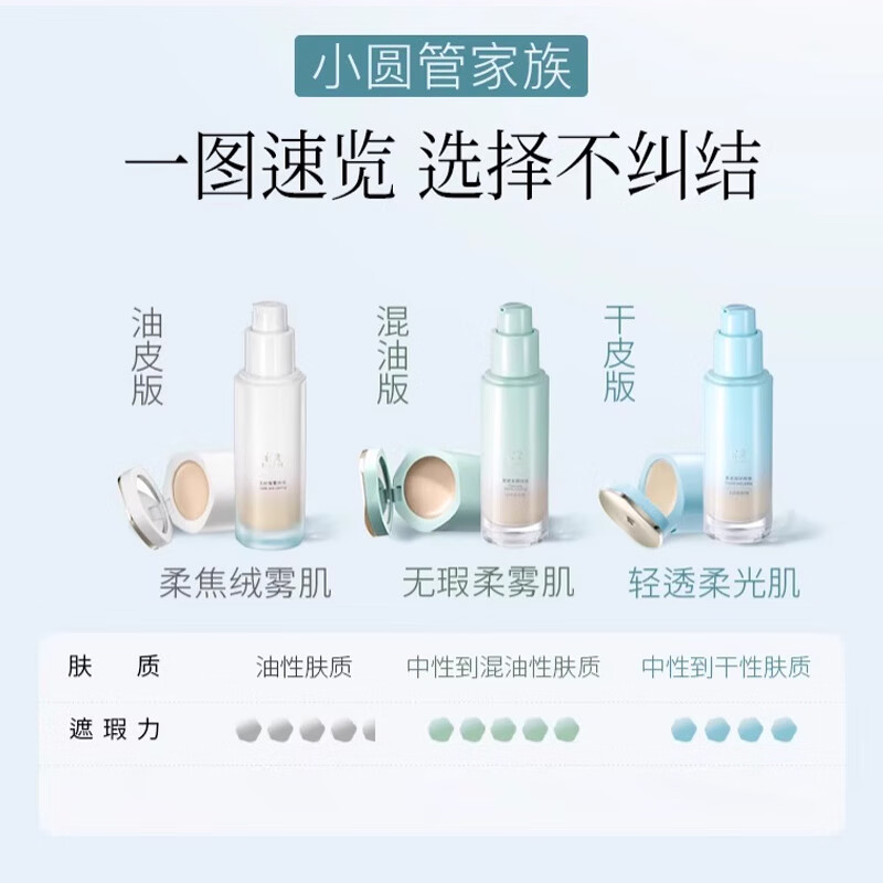 Caitang Liquid Foundation Small Round Tube Tulle Flawless Liquid Foundation Concealer Moisturizing Modifying Cosmetic Gift for Girlfriend Authentic Formal Mixed Oil Version Yunsha White 30ml+1g