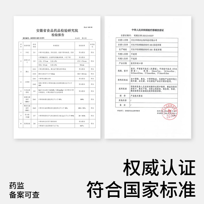 Runmi Bio Beauty Medical Surgical Mask Sterilized Adult Female Good-Looking Individually Packed Girls Bungalow/30 Piece Box