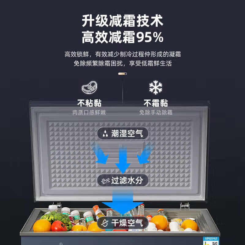 YO Freezer Frequency Conversion Horizontal Small Freezer Household Small Refrigerated Fresh Refrigeration Large Capacity Commercial Energy Saving Frost-Free 228 Upgrade Single Temperature Frost Reduction + Frequency Conversion丨Copper Tube丨First Class Energy Efficiency 160L