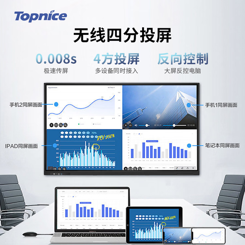 Topless teaching conference tablet all-in-one touch screen multimedia electronic whiteboard conference TV education training touch 4K large screen 85 inches dual system-Android/computer i5 (one machine for multiple purposes)