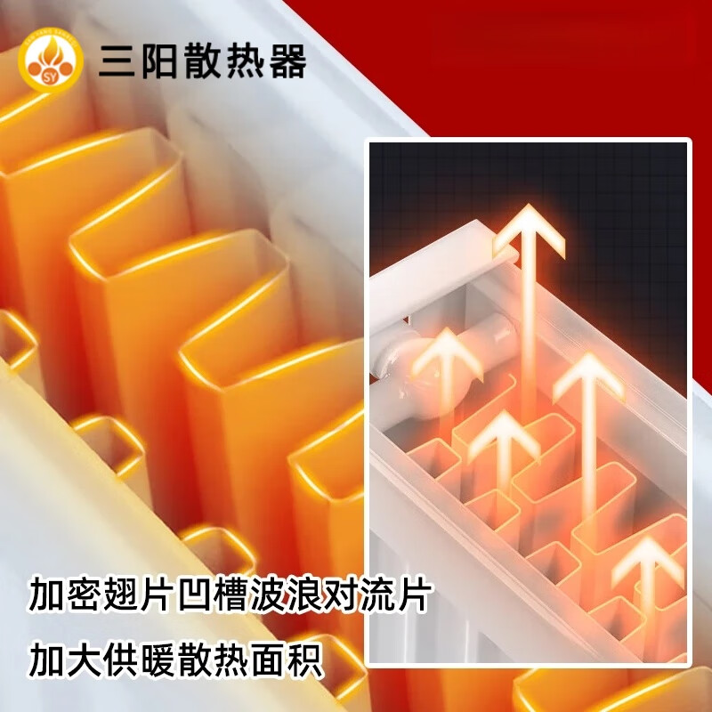 Sanyang steel plate radiator household water heating centralized self-heating wall-mounted radiator steel plate height 600mm width 600mm