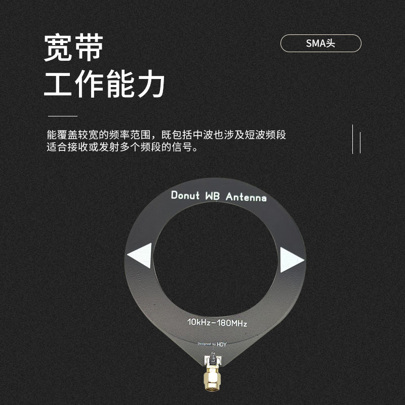 Jiudingxin donut broadband loop antenna with low impedance amplifier 1 set malachite aviation DM/AM Quansheng walkie-talkie radio receiving antenna JDX-WBDK