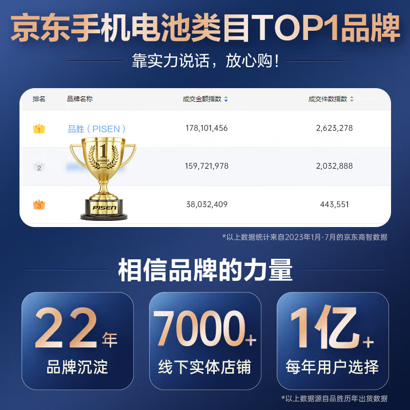 Pinsheng Apple 6s plus battery/iphone6SPlus battery 3C certified super endurance version 3500mAh Apple mobile phone built-in battery replacement with installation tools