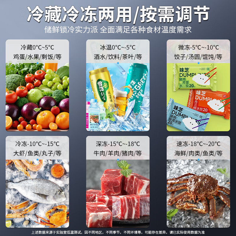 Xueyin Freezer Frost Reducing Large Capacity Horizontal Freezer Household Commercial Refrigerated Freezer Single Temperature Dual Temperature First Class Energy Saving Refrigerator Kitchen Stocking Refrigerator 628 Dual Temperature Double Box Dual Use Length 1.23 Meters