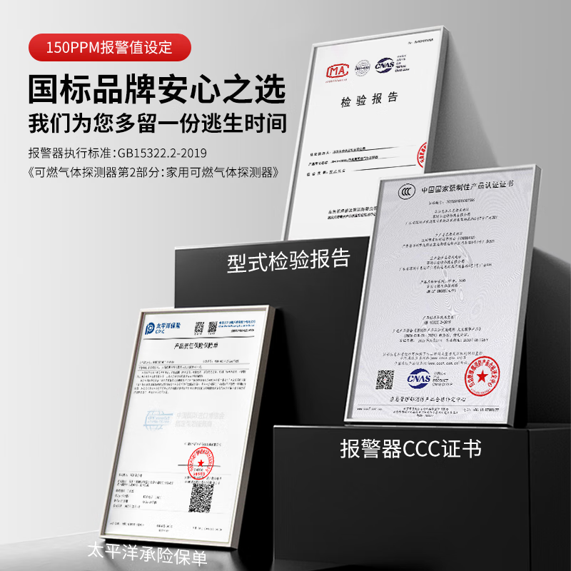 Guardian CM005 household carbon monoxide alarm CO detector coal stove charcoal burning alarm honeycomb gas alarm intelligent voice leakage detection alarm