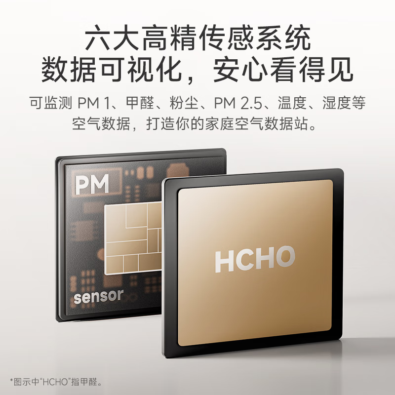 Mijia new product in October Xiaomi air purifier 6 dual-core formaldehyde removal household formaldehyde removal sterilization deodorization allergen certification JD.com self-operated