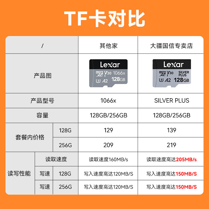 DJI Mavic 4 pro drone Mavic 4 pro aerial camera mavic4pro DJI Mavic 4 DJI drone Mavic 4pro HD professional remote control aircraft Hasselblad camera 512 Creator Set (RC Pro 2 enhanced image transmission) Official standard (excluding free replacement) Free gift packs, choose 1 (one gift pack is sent by default)