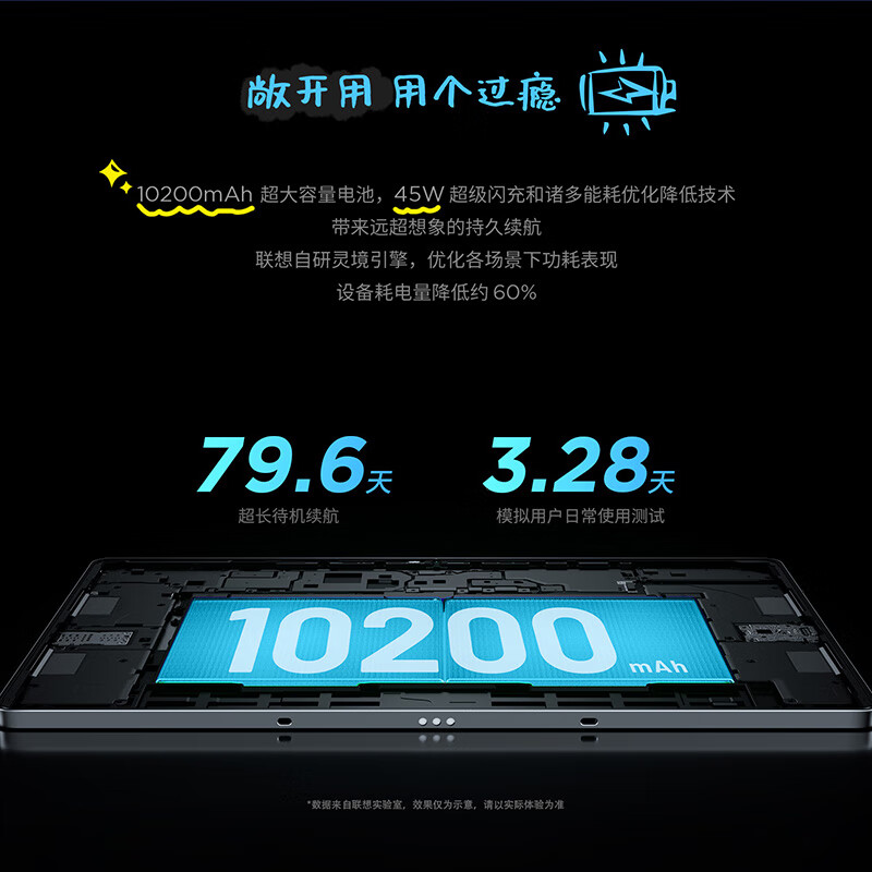 99% new Lenovo Xiaoxin PadPro12.7 2025 tablet computer 2.9K high refresh full screen entertainment and learning 10200mAh 8+256G Frost Snow Silver