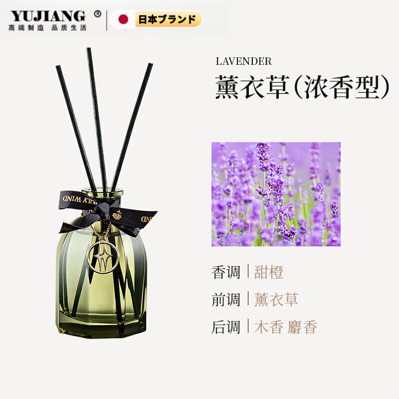 Shigeru Chiba Japanese Bathroom Fragrance Aromatherapy Bedroom Long-lasting Home Hotel Room Perfume Toilet Bathroom Odor Remover 2 Bottles Lavender - Bedroom Recommendation - Strong Fragrance Aromatherapy Deodorant