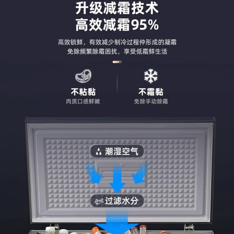 Ronshen first-class energy-efficiency frost-reducing freezer household small refrigeration and freezing large-capacity dual-use freezer refrigerator YO1460 128 single temperature energy-saving model frost reduction 95% 72L