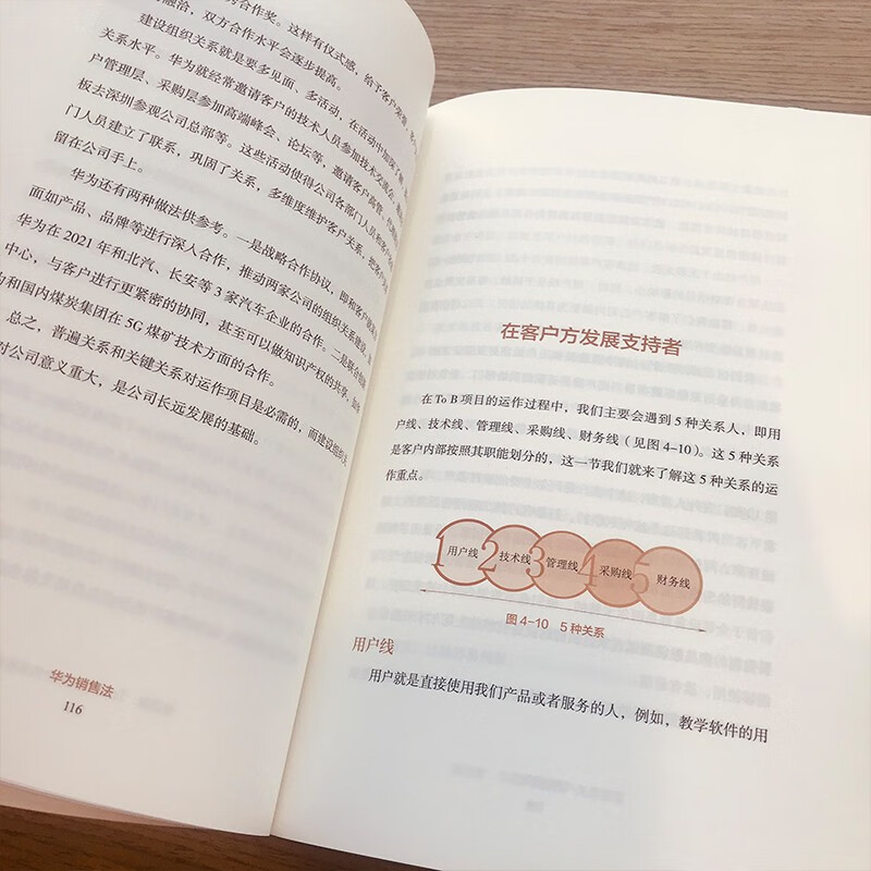 Huawei Sales Law by Li Jiang To B Sales Success Customer Relationship Management Quasi-Direct Selling Model Wolf Culture Private Enterprise Breakout Private Enterprise Breakout Book List Pura 80