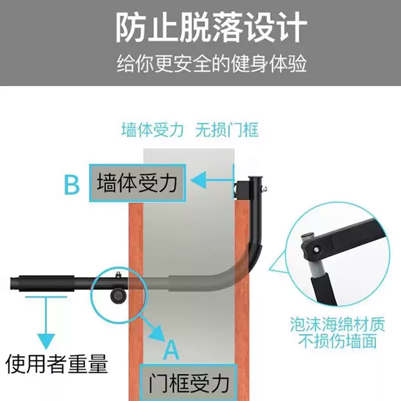 Multifunctional home door-mounted single and parallel bars, indoor punch-free horizontal bars for men and women, pull-up trainers, fitness equipment, parallel bars, wall thickness 14-24cm, door frame width 4