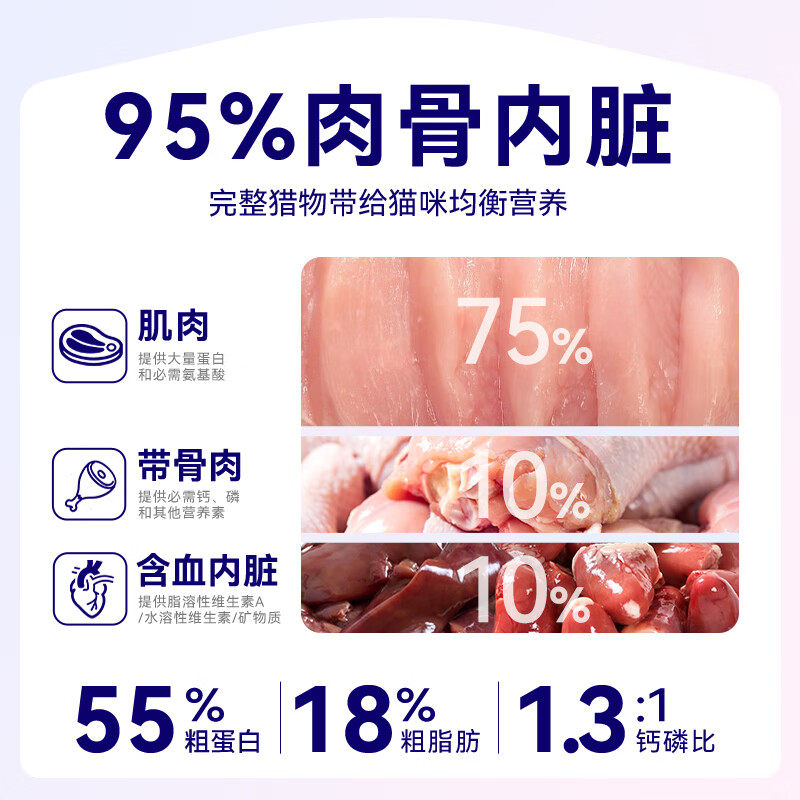 McFoody cat strips barf Bafu staple cat strips cat snacks wet food adult kitten care urinary salmon 14g*10 pieces