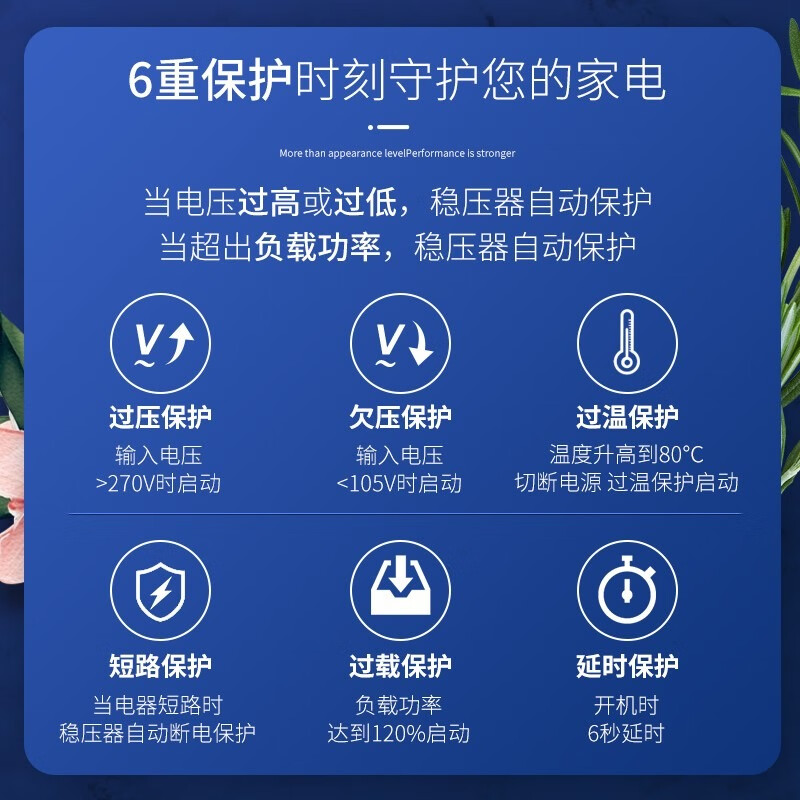 Chint (CHNT) TND1-5 voltage regulator single-phase automatic AC voltage stabilizer 5000W home air conditioner TV computer voltage regulator