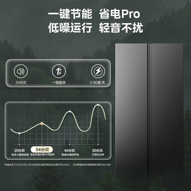 Midea Refrigerator 605L606L607L Side-by-side Smart Frequency Converter Level 1 Energy Efficiency Double Door Household Energy Saving Frost-free and Odor-Free Large Capacity Embedded Side-by-side Large Refrigerator BCD-606WKPM(E) Charcoal Gray-Moon Night