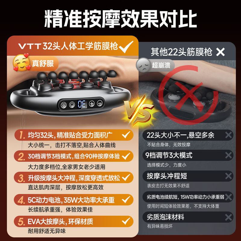VTT Germany 32-head fascia gun multi-head muscle massager 32 waist legs whole body cervical vertebra 16 fully automatic kneading neck mask device calf birthday Mid-Autumn Festival gift 32 head accessories 30 levels + 68kg strength + lithium battery