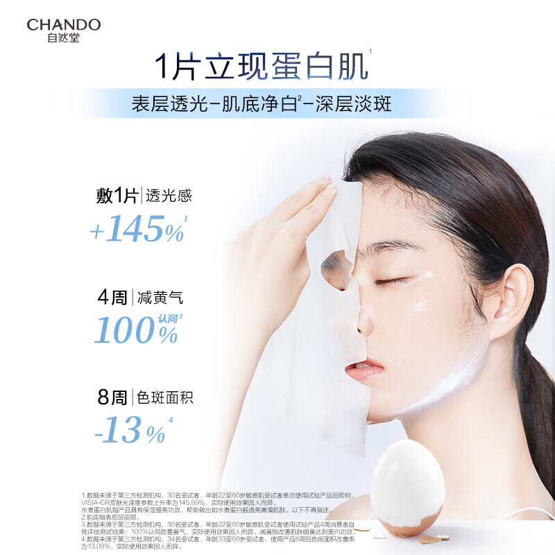 Chando Niacinamide Fine Whitening Ampoule Mask 20 pieces, brighten spots, improve redness and sensitive skin