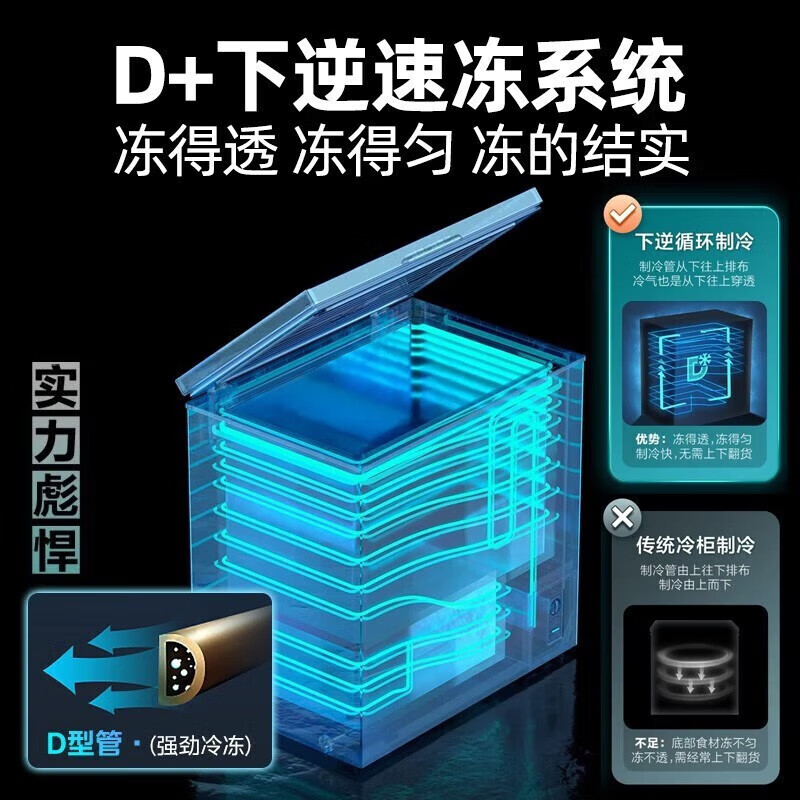 Midea Freezer Commercial Horizontal Large Capacity Freezer Single Temperature Freezer Refrigerator Conversion Refrigerator Deep Cooling Quick Freezing Ultra Low Temperature Large Capacity Freezer 300L/400L/500L/700L Dual-Use for Home and Business 301 PCM Liner 301KM