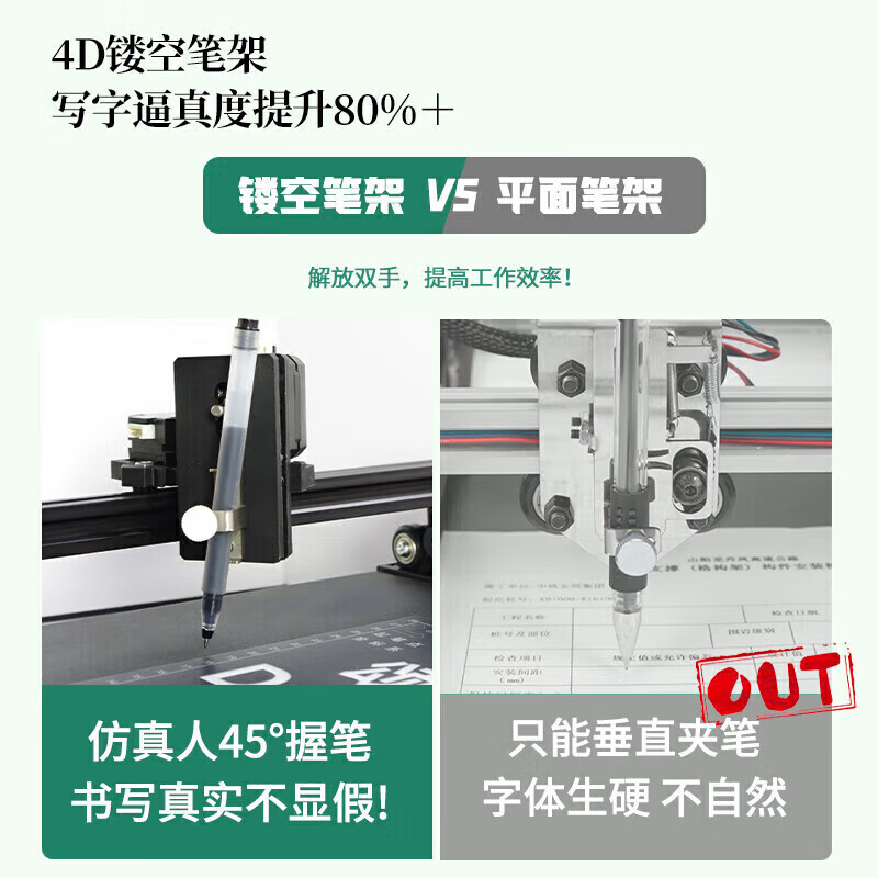 Intelligent writing robot imitates handwriting and fully automatically copies notes, lesson plans, forms, and handwriting machine. Kirin Navigator 7.0 Quad-Core Exclusive Edition Three Smart Link 1