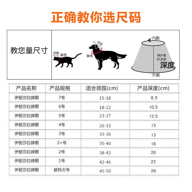 Pet Deduo Elizabethan collar for cats and dogs, pet shame collar, sterilization, anti-licking, anti-biting, anti-breakaway soft collar, deepened, No. 5, neck circumference 23-27, suitable for 6-10 pounds