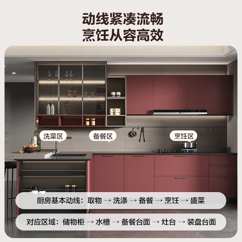 Quanyou (QUANU) Quanyou whole house customized cabinets, home integrated cabinets, integrated cabinets, kitchen cabinets, custom-made Nordic style stove cabinets, 7m cabinets (3m floor cabinets + 3m countertops + 1m wall cabinets)