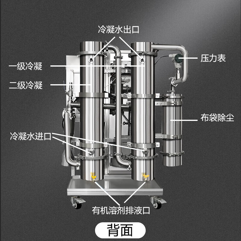 Xiniu Technology Laboratory Spray Drying Small Stainless Steel High-speed Centrifugal Atomization Drying Equipment High Temperature XU-PW2000 (Glass) High Temperature Resistant Material