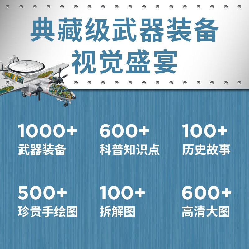 Complimentary calendar + knowledge cards + stickers Illustrated knowledge of world weapons and equipment Weapons science and national defense education readings Military and military secondary aspects Military knowledge Military history knowledge Military science Popularization of military science and technology History of cold weapons and hot weapons National defense industry system Recommended readings of popular science books by CITIC Press
