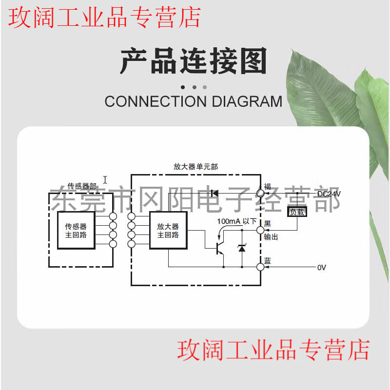 Yue Changsheng original proximity sensor electrostatic capacitance amplifier separate type E2J-J4CA E2J-W10MA physical shooting E2J-W20MA