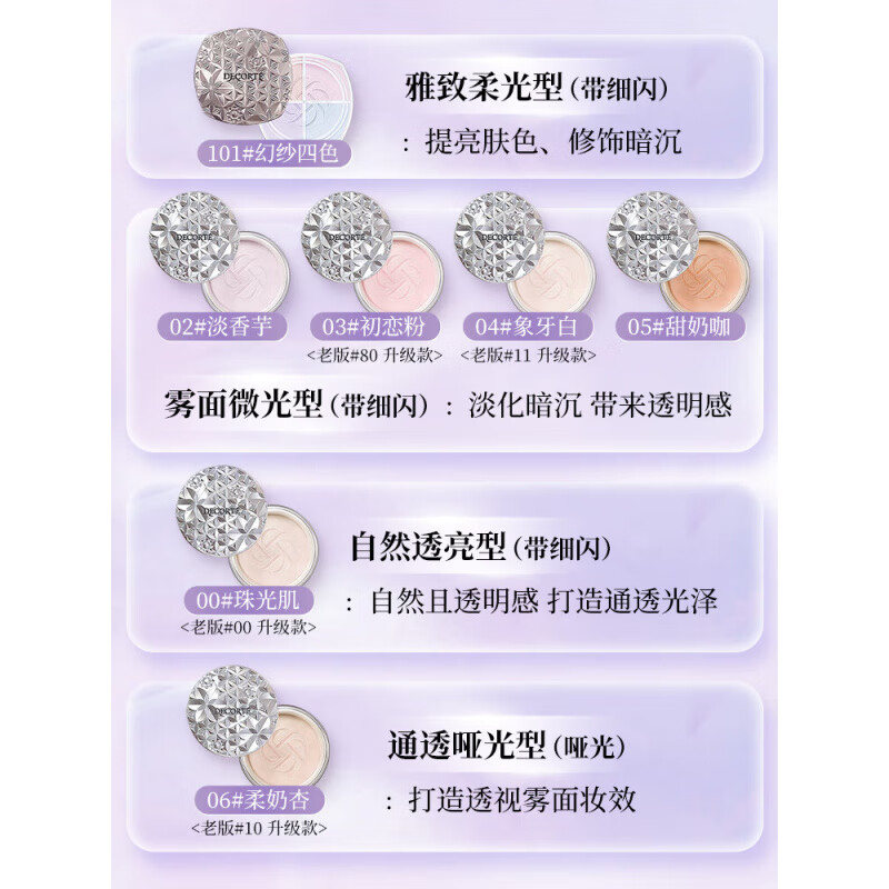 DECORTE Xin Yue Radiant Magic Gauze Powder New version of makeup-setting and translucent long-lasting makeup loose powder Oil control invisible pores with powder puff 101# Magic yarn four colors 16g Bright and translucent