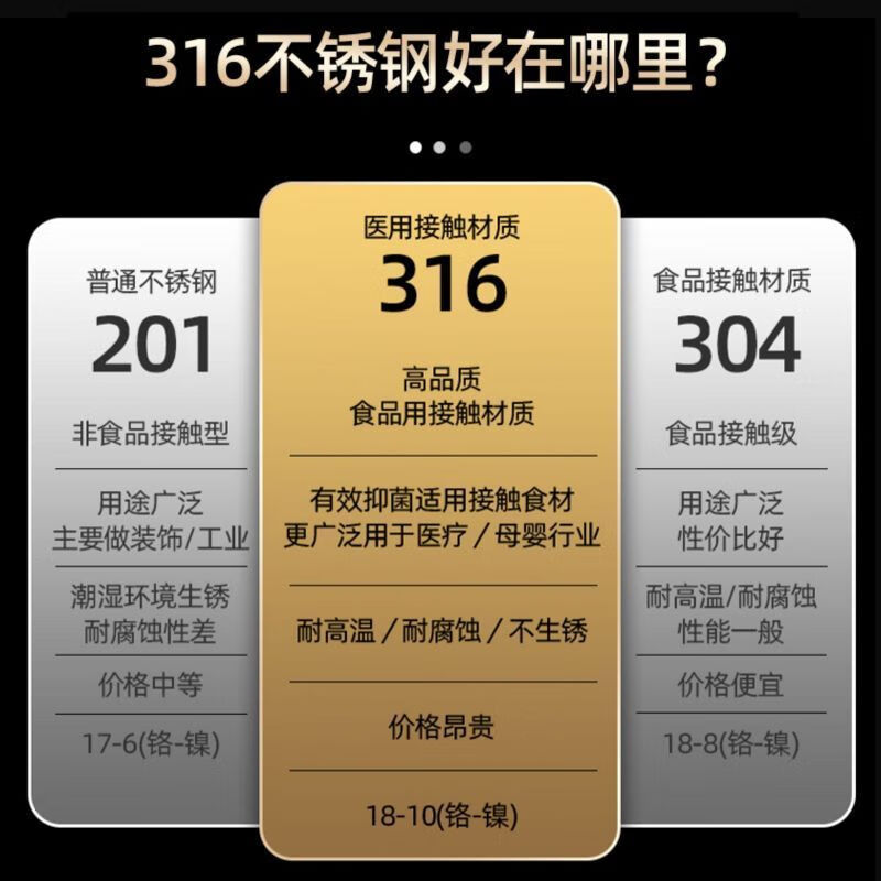 Vinoa stainless steel drain basket kitchen basin kitchen household fruit washing basket rice basin sieve thickening and basin extra thick/buy one belt one 28m solid basin with leakage basin regular