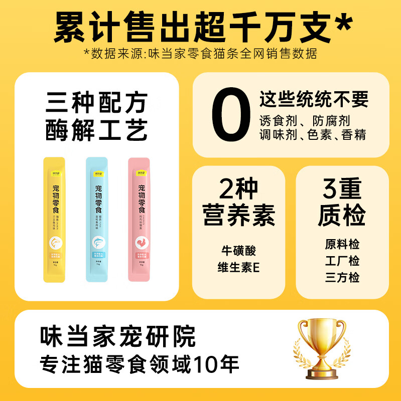 Weidangjia Cat Snacks Cat Snacks 12*15g Canned Wet Food Snacks for Adult Cats and Kittens 3 Mixed Flavors 0 Grain 0 Lure 0 Lake