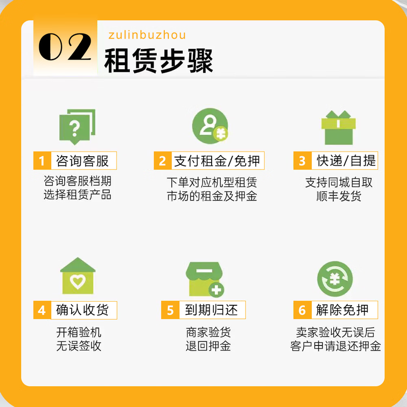 DJI pocket3 rental, no deposit, gimbal, pocket sports handheld camera, Vlog, outdoor travel, anti-shake shooting, standard set, rent with confidence (guaranteed)