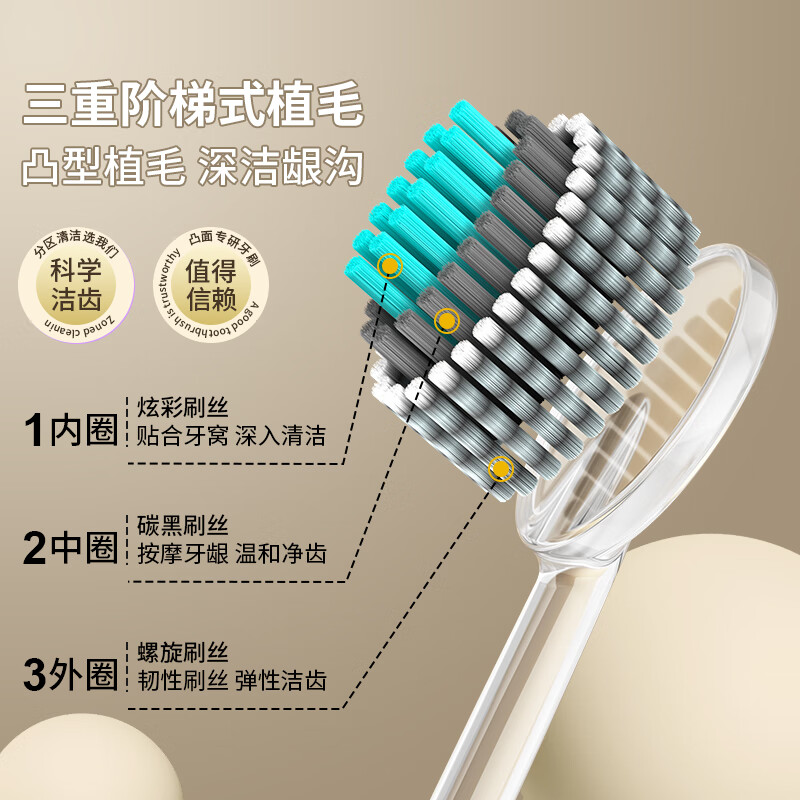 Colonia 4 light luxury mountain-shaped toothbrushes olive head spiral elastic soft bristles high-end gum protection adult household