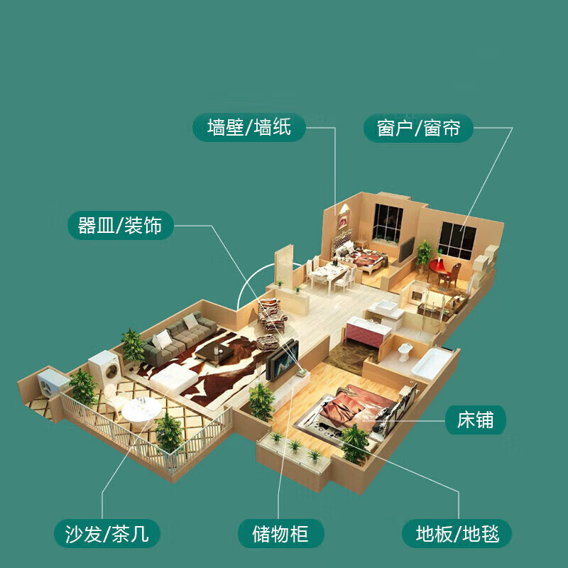 JD Logistics Yunnan Herbal Formaldehyde Spray Photocatalyst Formaldehyde Scavenger New House Deodorizer Suitable for 80~110 500ml 5 bottles