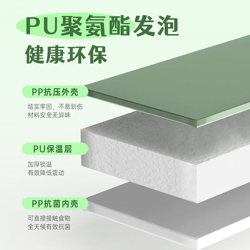 Oubaosen car insulated box cooler outdoor camping commercial cooler ice cube storage bucket portable refrigerator handle 33L-Forest Green Cooling Improvement 50 1