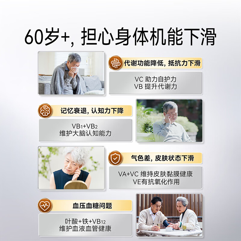 Tomson By-Health 60 years old + middle-aged and elderly multivitamin b group b12 vitamin ce men and women nicotinamide calcium supplement tablets 120 tablets new year's goods